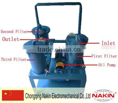 Portable Transformer Oil Purification Machine For Dielectric Oil Treatment/ Oil Purifier Machine