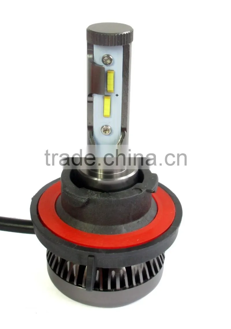 Car LED Headlight H1 H4 H7 H11 9005 9006 LED Car Headlight