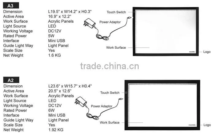 Best selling! Slim Huion A3 LED drawing sketch tracing board light tracing pad