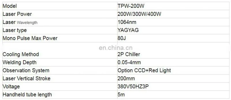 Factory price 200W 300W 400W YAG Advertising Channel Letter Word Laser Welding Machine