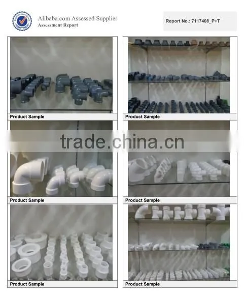 2015 Hot Sale High Quality Check Valve