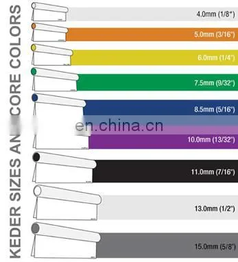 Heavy Duty Coated Fabric Single Flap 5mm Diameter PVC Welded Keder for Tent