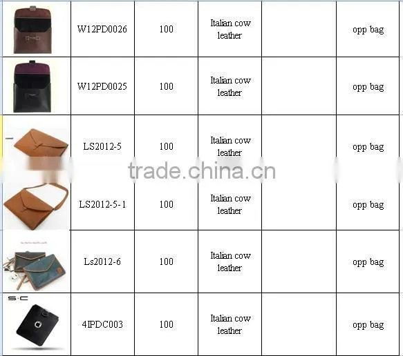 For Ipad case Bag with Italian craft-For ipad radiation protection leather case