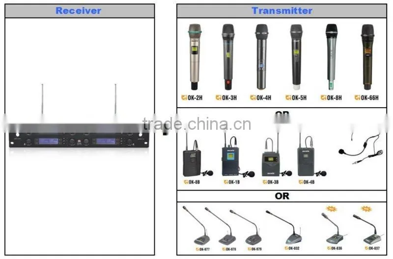 OK-8008 UHF/PLL 8 Channel wirelesss microphone system