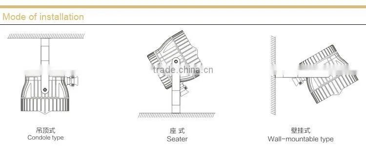 DGS60/127L(A) Explosion proof flameproof LED roadway lights