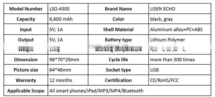 Latest high-end gift design 6600mAh cell wireless phone charger device with arc advertising screen