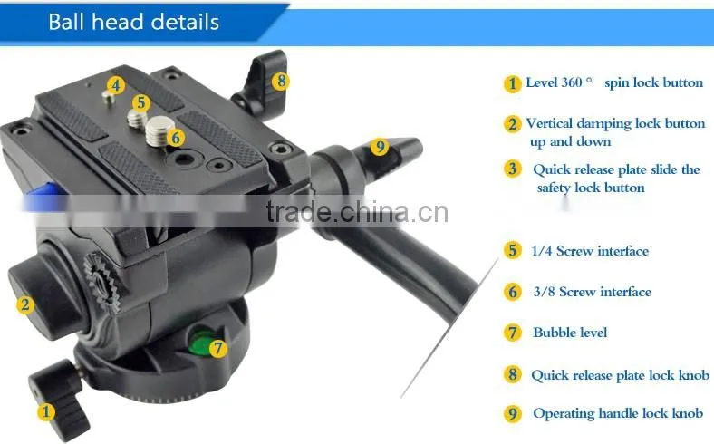 Newly video DSLR Camcorder Fluid Tripod Head fluid head for Manfrotto MVH500AH HD FLUID HEAD