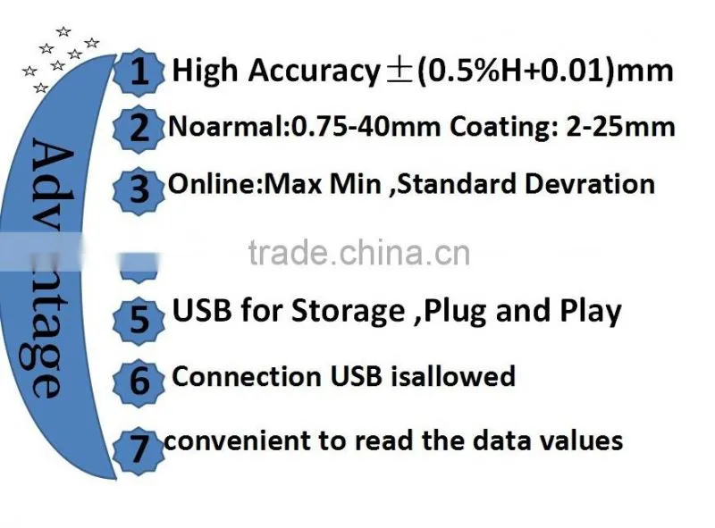 Vibration velocity sensor from Solid (Beijing) Technology Co.,Ltd