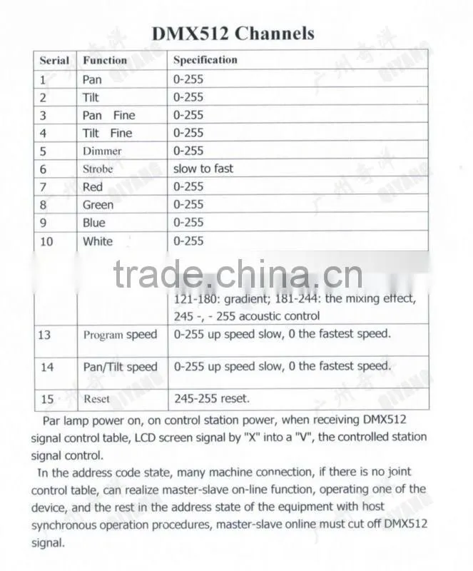 QY-3109 7pcs 10W RGBW 4 IN 1 led beam moving head