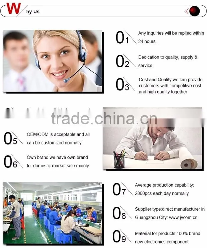 Factory direct sell surveillance cctv ABS plastic box of surveillance cctv power supply