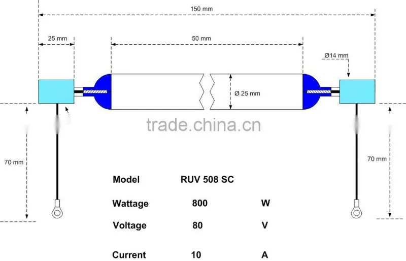 UV Curing Lamps 4000W