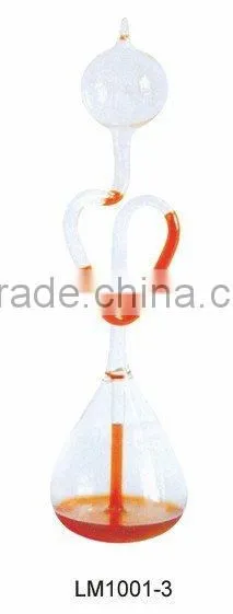 Glass Love Meter/Hand Boiler/Toy