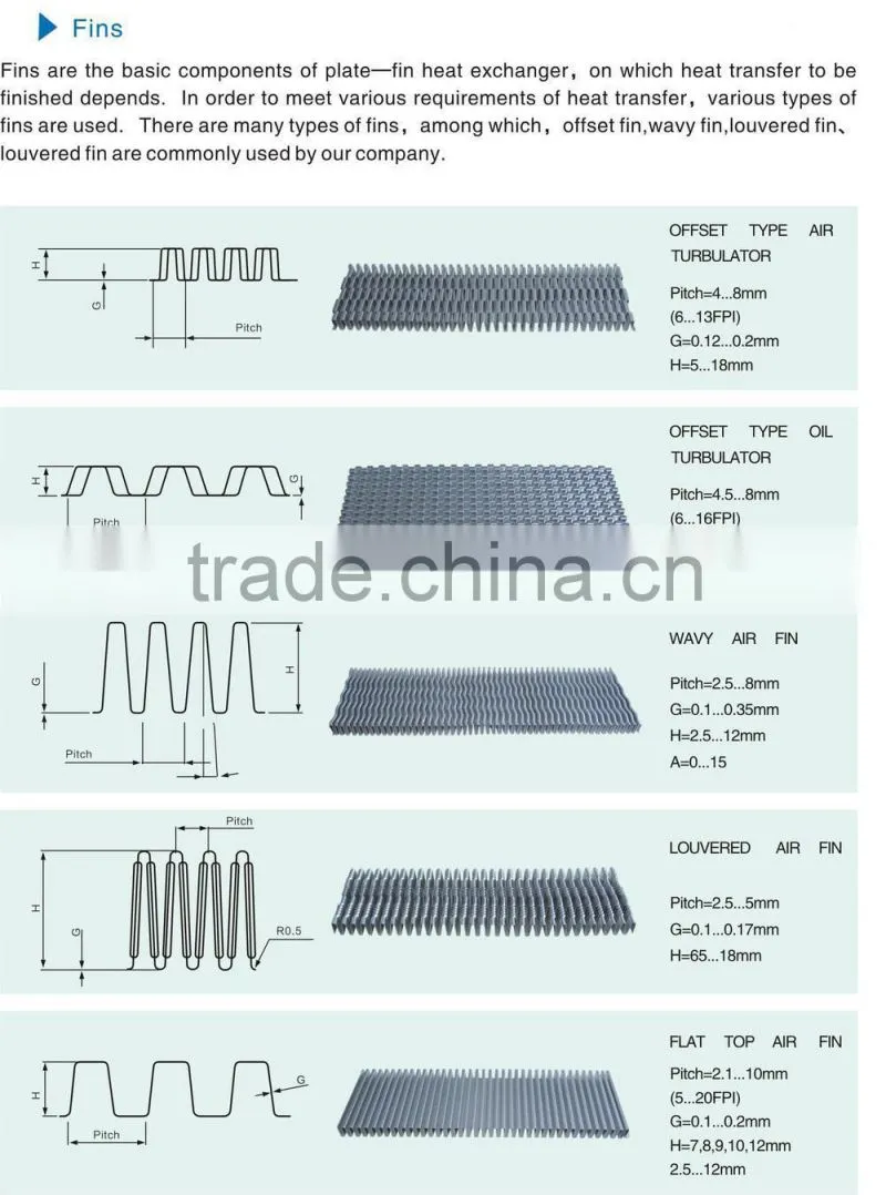 ec auto transmission oil cooler core