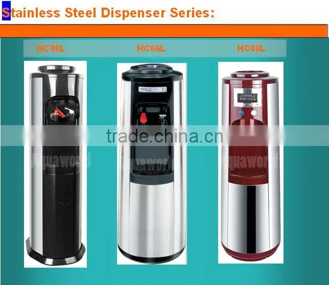 Water Dispenser Cover POU Water Dispenser