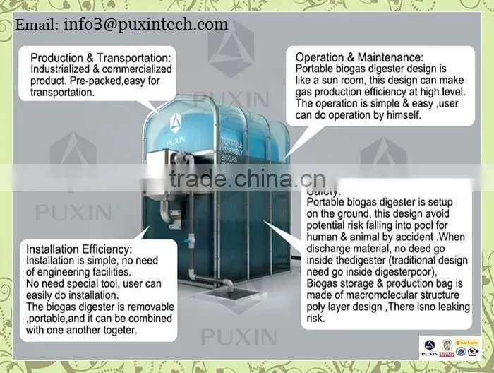 portable PUXIN biogas system biodigester for wastewater treatment