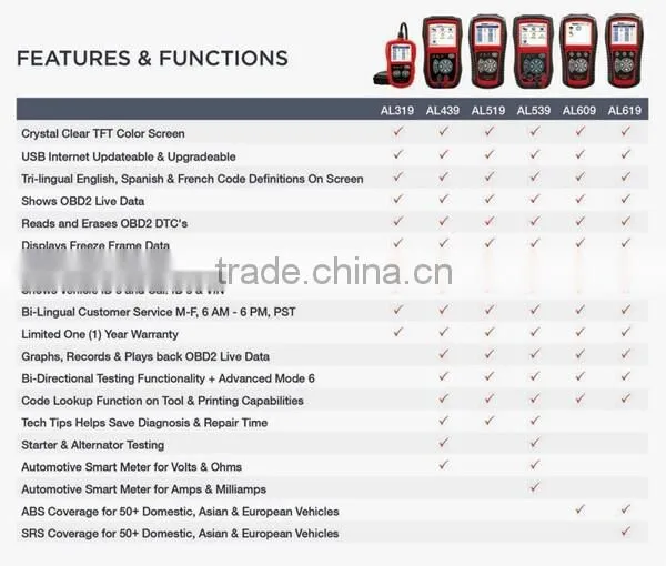 Support All OBD2 Cars Update Online Original Autel AutoLink AL519 OBD-II And CAN Scanner Tool with high quality