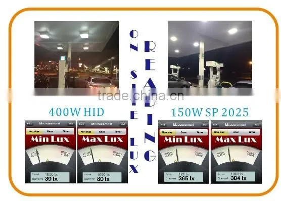40w LED canopy light SP-2025 IP66 with Nichia UL CE RoHS cUL 5years warranty