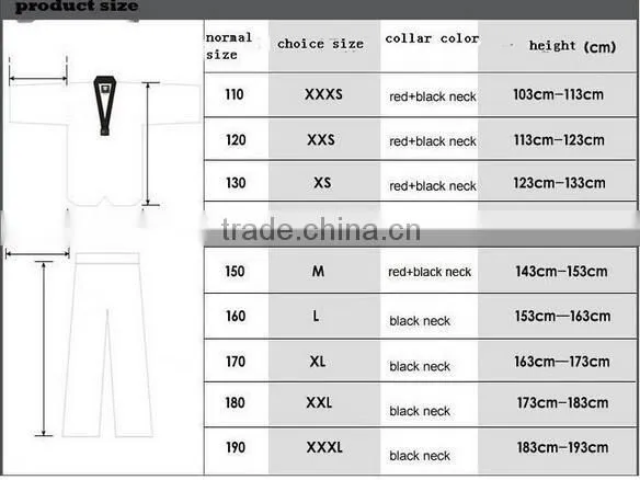 2016 Factory wholesale fashionable taekwondo dobok clothes child adult