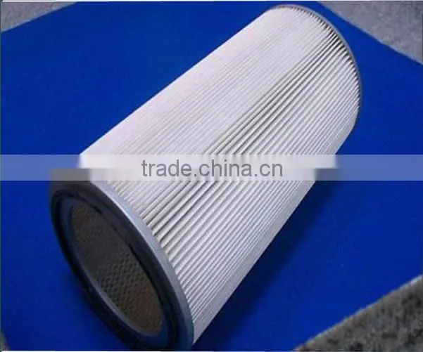 Wear Resistant Spare Parts Used in Sand Blasting Processing