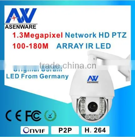 Camera 1MP 720P 1/4" Cmos High Definition Dome Shape