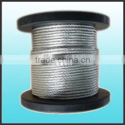 acsr conductor Aluminium stranded conductors Aluminum Conductor Steel Reinforced ACSR Overhead aerial cable