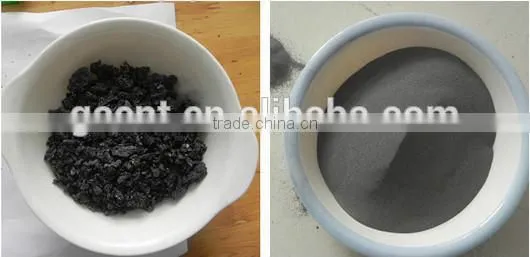 Black /green silicon carbide /SiC with high purity