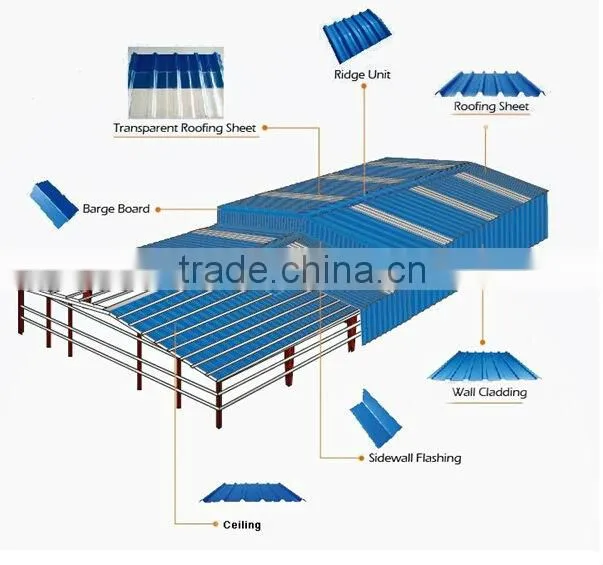 Insulated sandwich panel roof sheet for keeping warm
