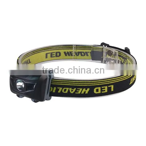 Ultra Bright LED Headlamp Flashlight for Camping, Running, Hunting, Hiking, Reading