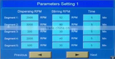 2 Liter Tri-Shaft Planetary Vacuum Mixer with Vacuum Pump and PLC Touch Panel Control - MSK-SFM-10M