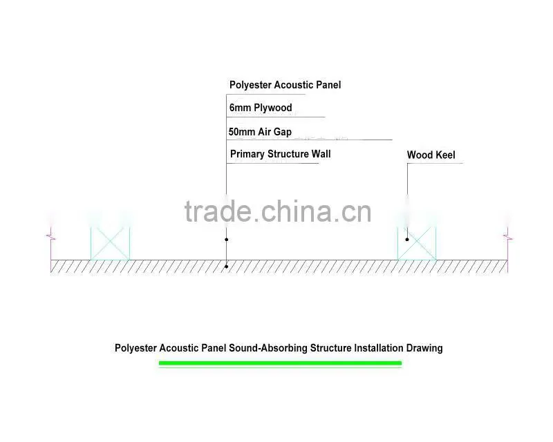 Gym interior ceiling acoustic sound absorber