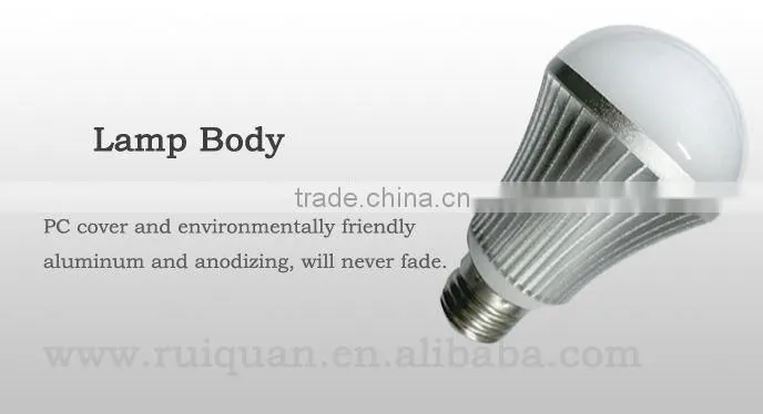 Hot selling led e11 base bulb