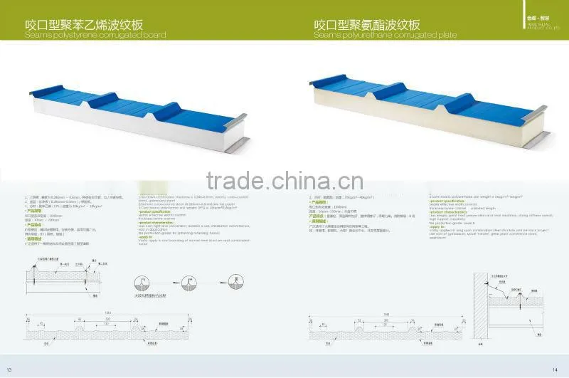 Good heat Insulation PU steel sandwich panel