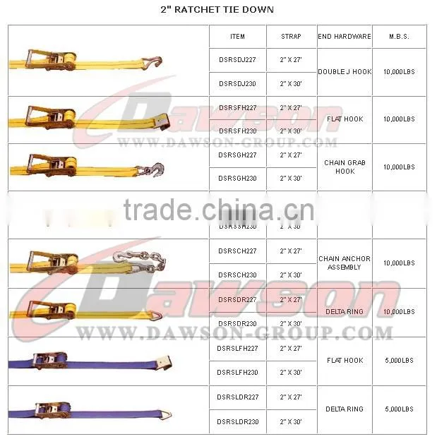 Flat Hook Ratchet tie down straps