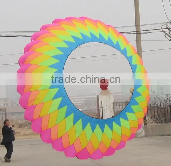 From kaixuan kite company ring kite