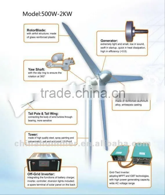 2kw wind turbine wind generator system for home - high quality and cheap price