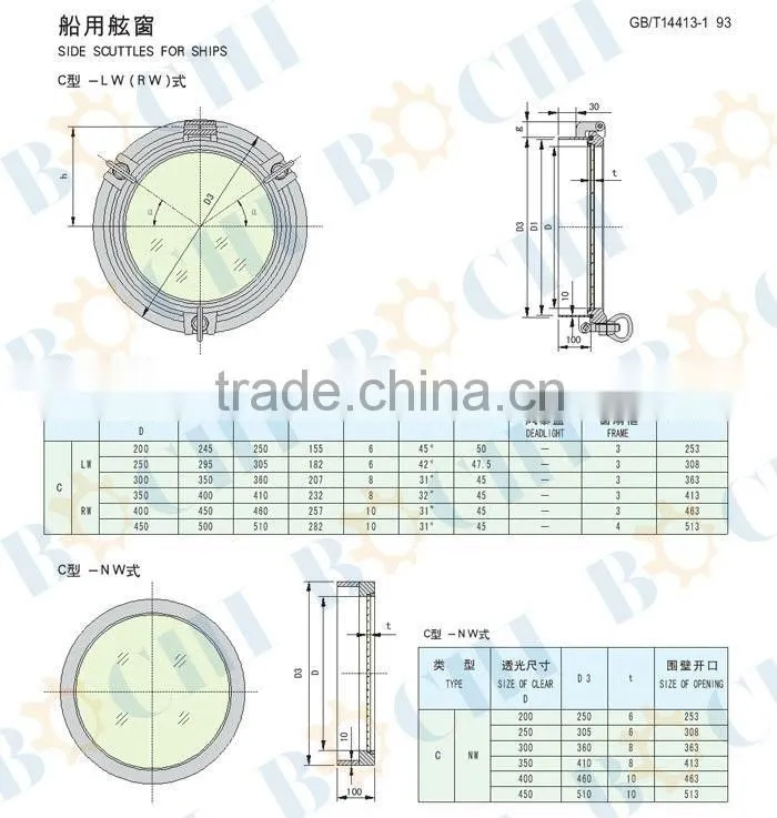 BOCHI Marine Aluminum Welded Opening Type Side Scuttle