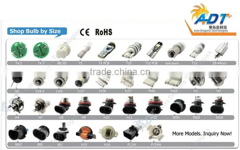 High Brightness HB3 9005 HB4 9006 Car LED Bulb 3014 SMD Led Fog Light Headlight