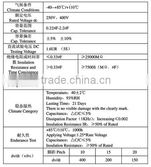 225J 400V metallized polypropylene film Capacitors