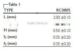 variable resistor 10k