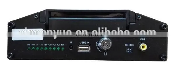 12v car cctv dvr system with GPS 3G WIFI