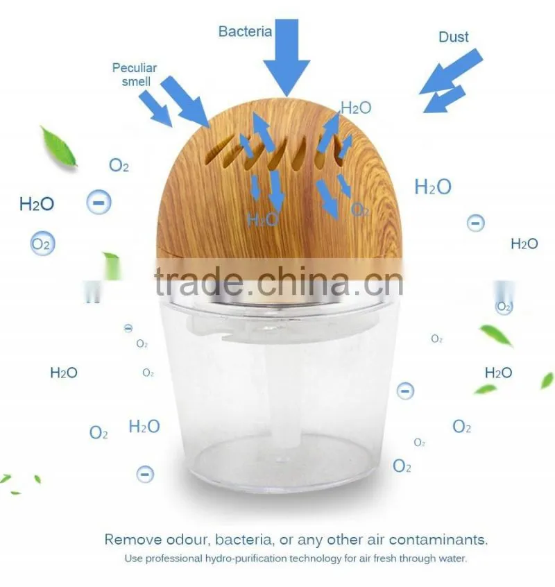 Powder Shape and Car Air Freshener Use usb aroma diffuser KM-03LC