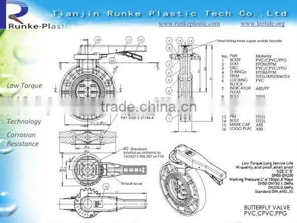 FRPP Butterfly Valve Worm Gear