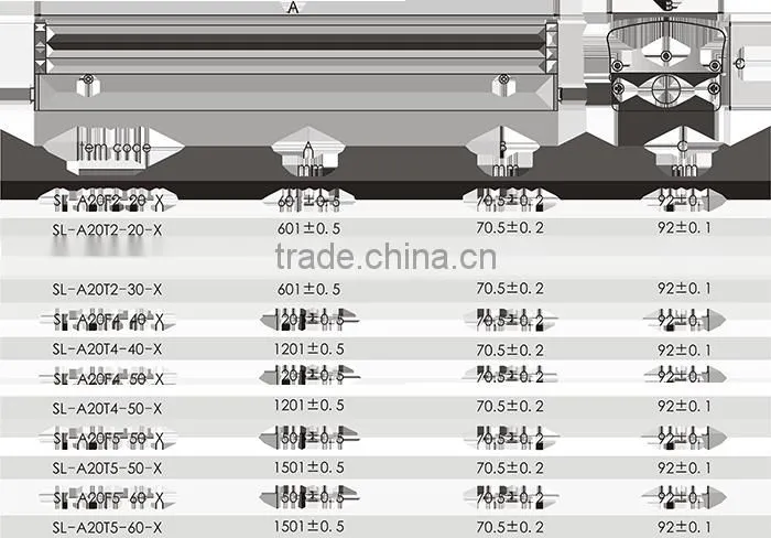 Outdoor Light Led Linear Light