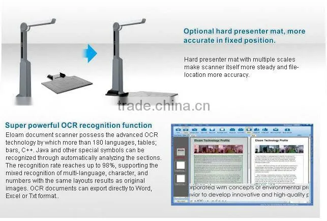 Document Scanner,Portable document scanner A4