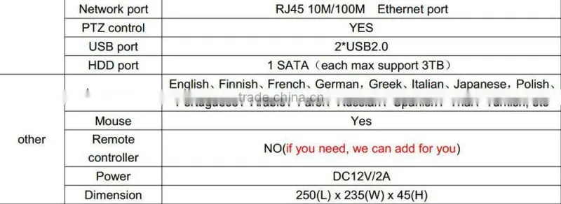 2015 New cheap HD CMOS 720P h.264 4ch AHD DVR kits