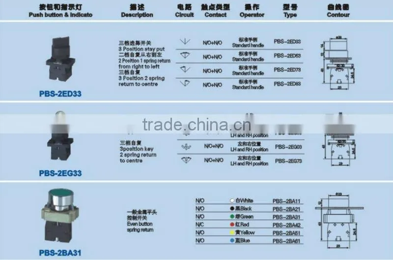 DS-427 push button switch