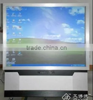 "HDMI LED multi-touch screen monitor with 4K2K Solutions "for business and education"