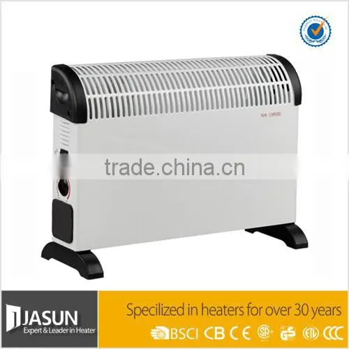 Hot sale1000W | 2000W convector