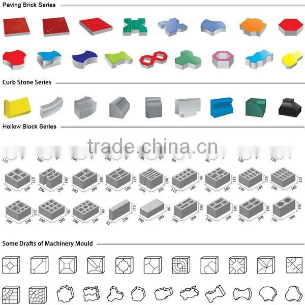 China Firing vacuum extruder machine for clay brick