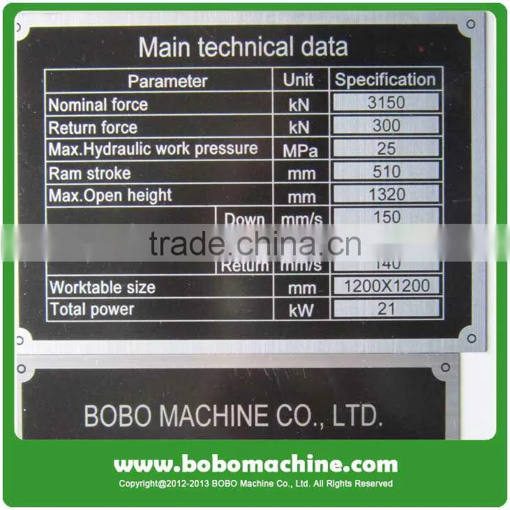 Hydraulic wheel disc forming machine